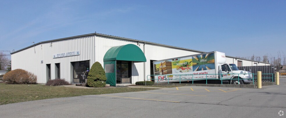 3860 Broadway St, Cheektowaga, NY for sale - Primary Photo - Image 1 of 1