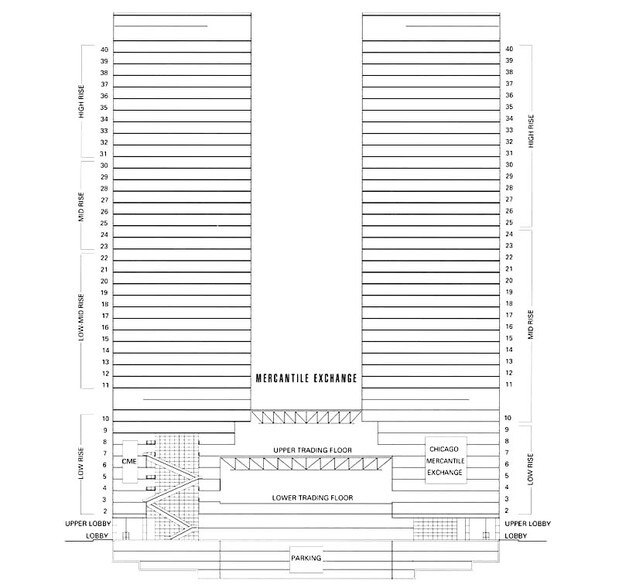 10 S Wacker Dr, Chicago, IL for sale - Other - Image 1 of 1