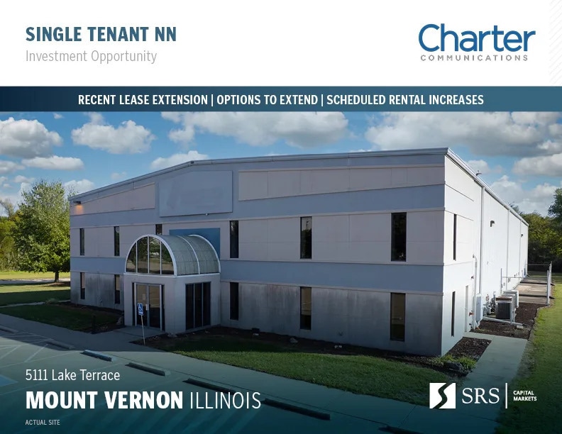 5111 Lake Ter NE, Mount Vernon, IL for sale Building Photo- Image 1 of 9