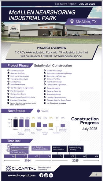 McAllen Near Shoring Campus, McAllen, TX for lease - Building Photo - Image 3 of 11