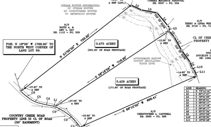 0 Country Creek Rd, White, GA for sale - Plat Map - Image 2 of 2