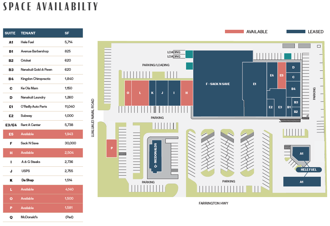87-2070 Farrington Hwy, Waianae, HI for lease Site Plan- Image 1 of 1