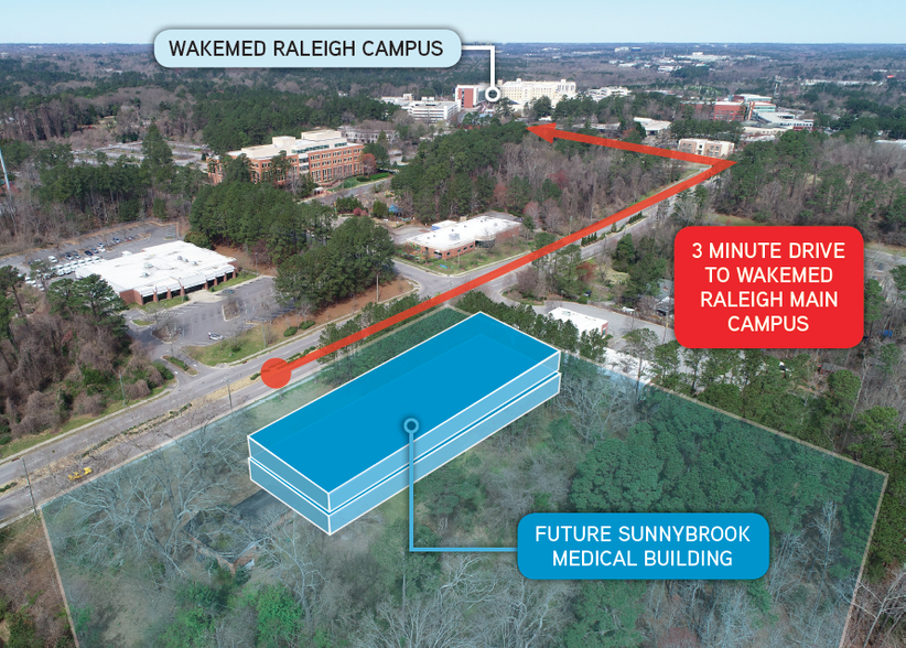 221 Sunnybrook Rd, Raleigh, NC 27610 | LoopNet