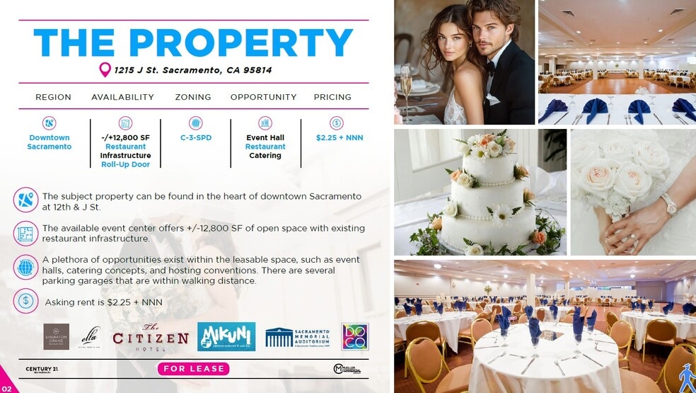 1215 J St, Sacramento, CA for lease - Building Photo - Image 2 of 10