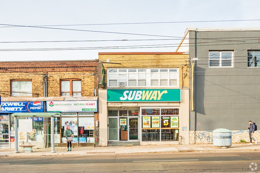274 Coxwell Ave, Toronto, ON for sale - Primary Photo - Image 1 of 23