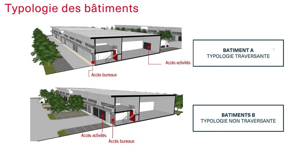 Flex in Stains for sale - Building Photo - Image 3 of 7