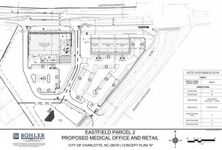 More details for 6621 Prosperity Church Rd, Charlotte, NC - Land for Sale