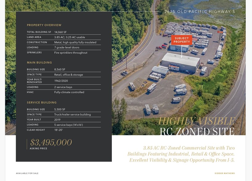 2625 Old Pacific Hwy S, Kelso, WA for sale - Building Photo - Image 3 of 5