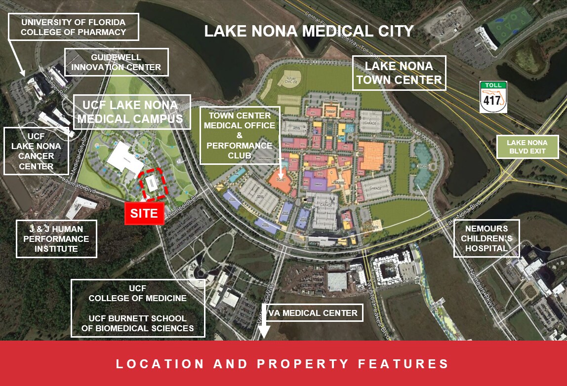 6718 Lake Nona Blvd, Orlando, FL 32827 OfficeMedical for Lease