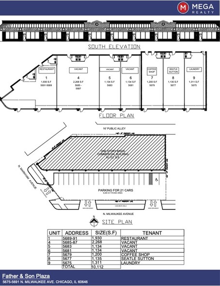 5675-5691 N Milwaukee Ave, Chicago, IL for lease - Site Plan - Image 2 of 7