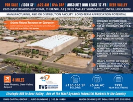 Phoenix Deer Valley 130K Industrial w/Parking - NNN Property