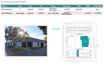 1930 Watson Way, Vista, CA for lease Site Plan- Image 1 of 1
