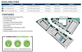 9103-9117 Chesapeake Dr, San Diego, CA for lease Site Plan- Image 1 of 2