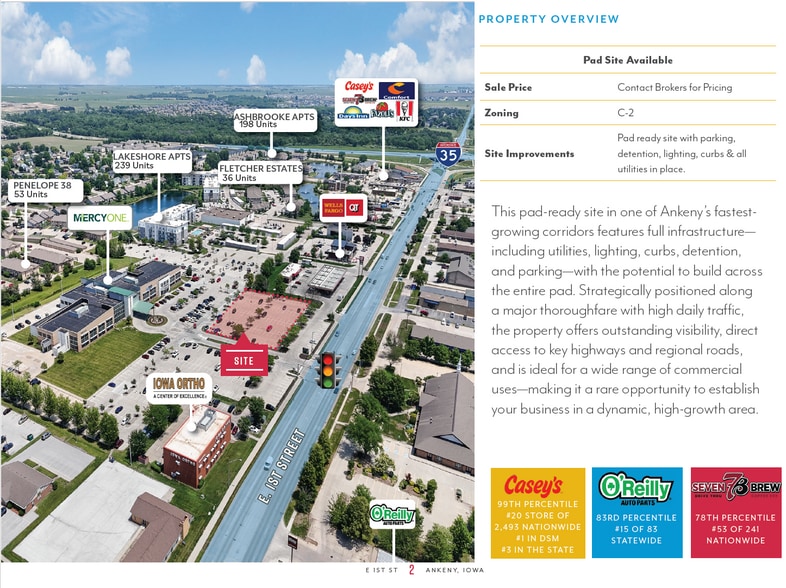 800 E 1st St, Ankeny, IA for sale - Building Photo - Image 2 of 2