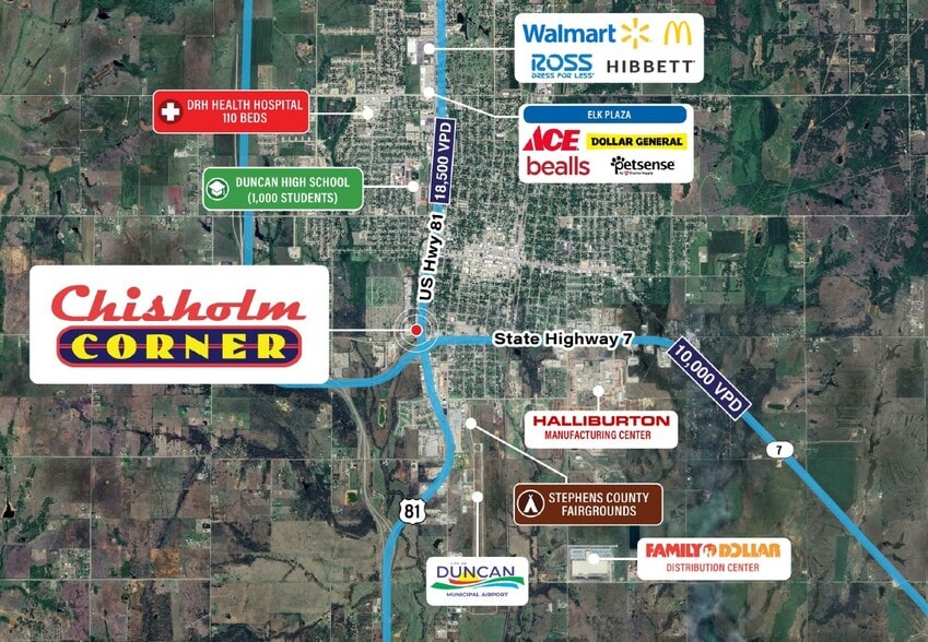 719 S Highway 81, Duncan, OK for sale - Building Photo - Image 2 of 2