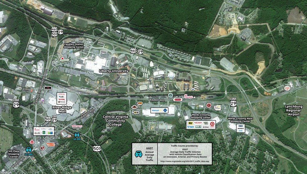 2505 Wards Rd, Lynchburg, VA for lease - Aerial - Image 3 of 5