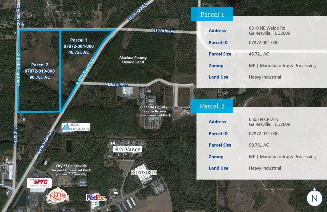 6310 NE Waldo Rd, Gainesville, FL 32609 Ironwood Industrial up to