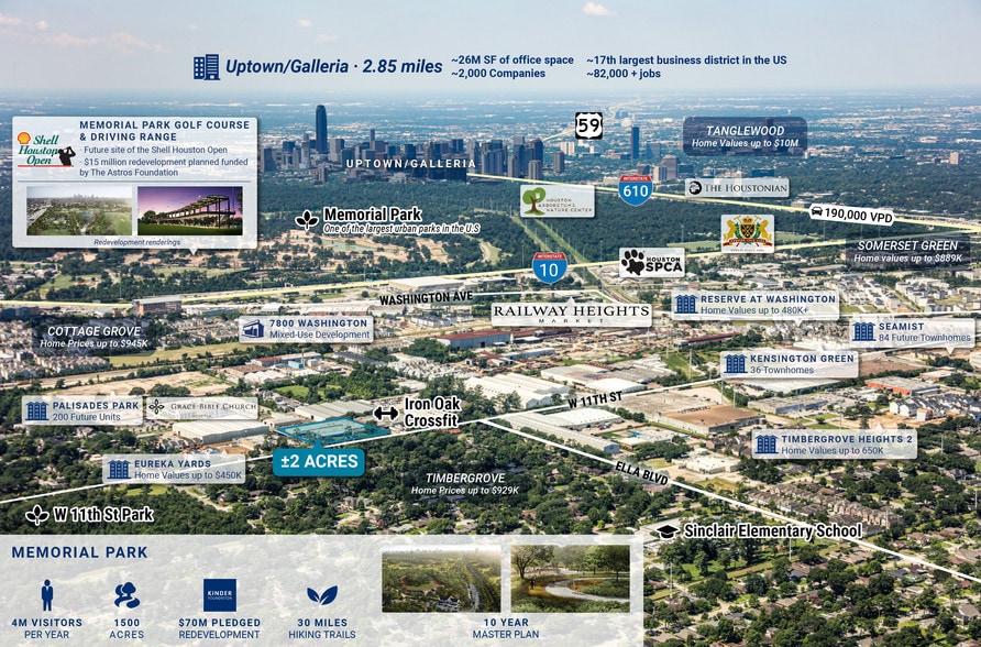 2505 W 11th St, Houston, TX for lease - Building Photo - Image 2 of 7