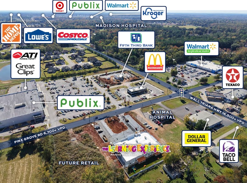 291 Pine Grove Rd, Madison, AL for sale - Aerial - Image 2 of 3