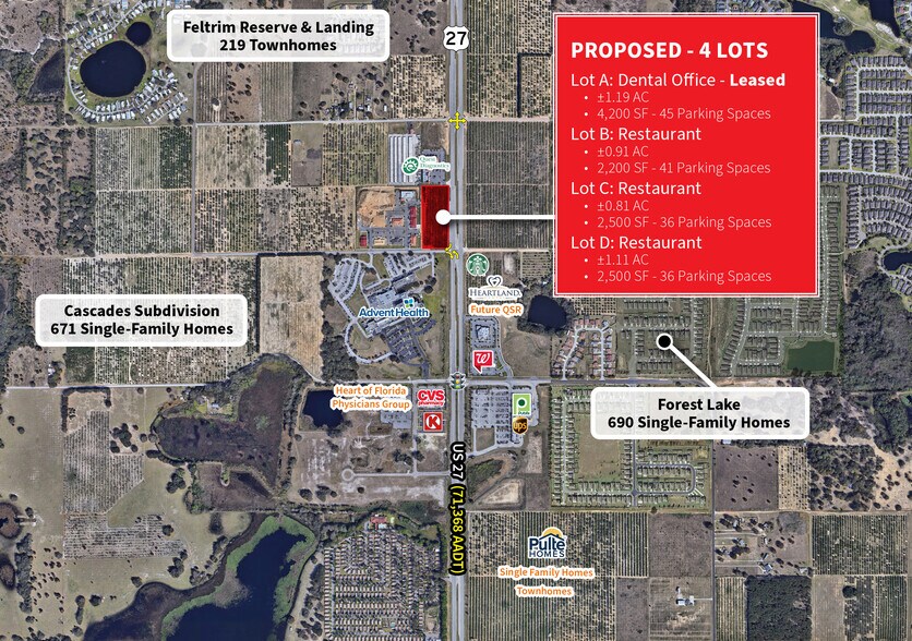 US Highway 27 & Park Place Blvd, Davenport, FL 33837