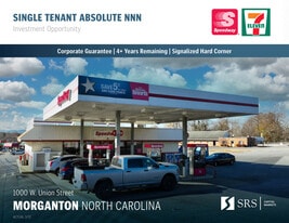 Speedway - NNN Property