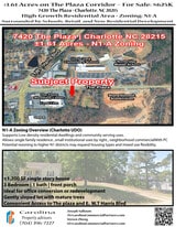 7420 The Plaza | Land with Multi-Use - Land