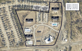 More details for Lot 10 Highland Center, Columbia, SC - Land for Sale