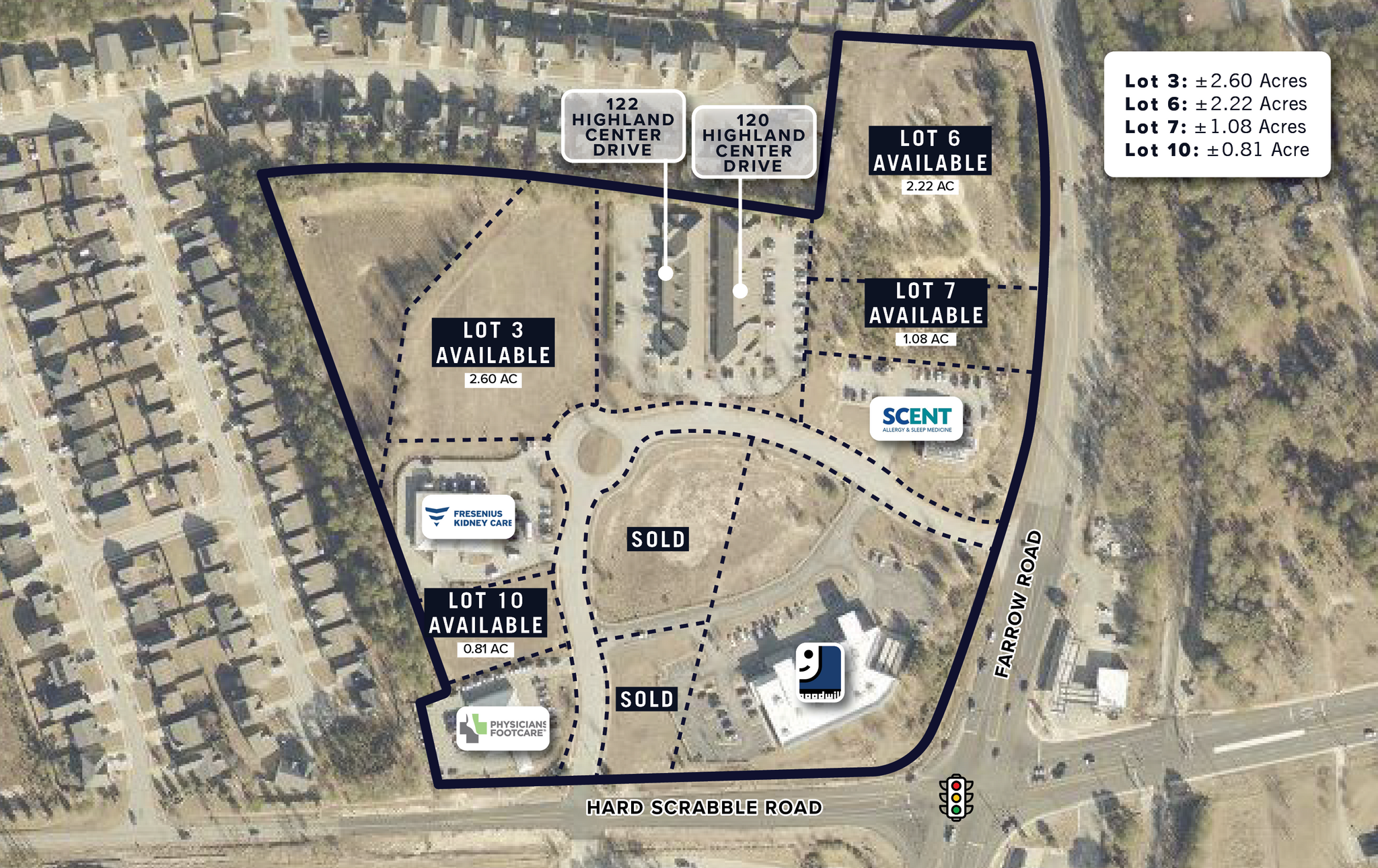 Lot 10 Highland Center, Columbia, SC for sale Building Photo- Image 1 of 2