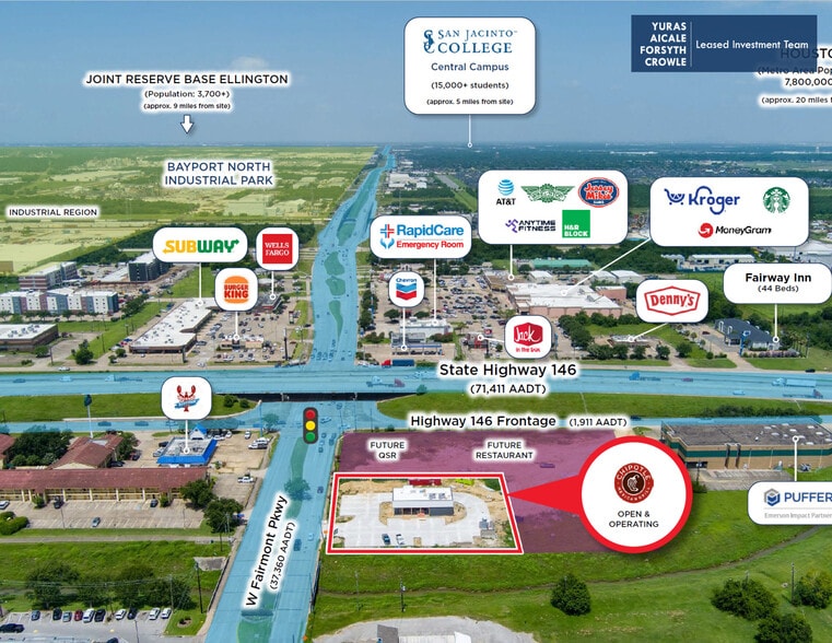 1010 W Fairmont Pky, La Porte, TX for sale - Building Photo - Image 2 of 9