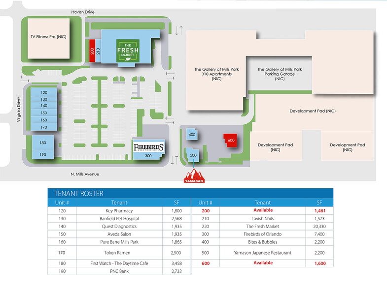 1414-1650 N Mills Ave, Orlando, FL for lease - Site Plan - Image 2 of 8