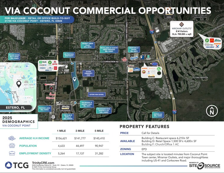 21750 Via Coconut Point, Estero, FL for lease - Aerial - Image 2 of 5