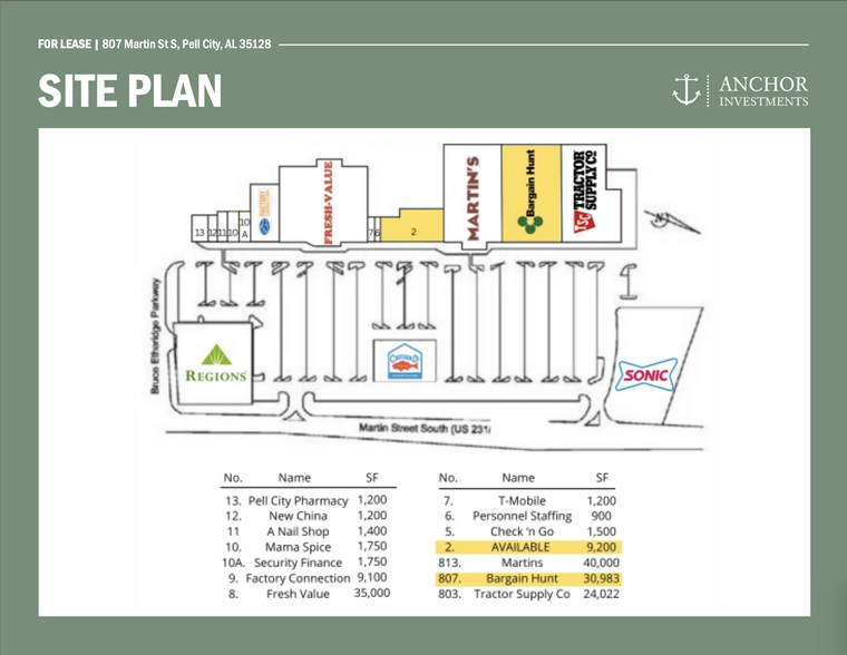 1015 Martin St S, Pell City, AL for lease - Building Photo - Image 3 of 6