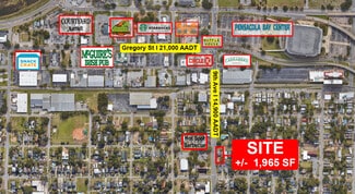 More details for 824 E La Rua St, Pensacola, FL - Retail for Sale