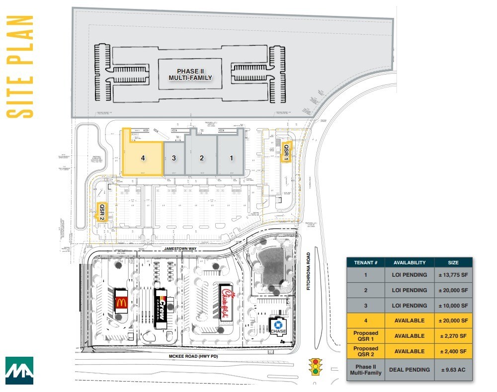 NWC McKee Rd & Fitchrona Rd, Fitchburg, WI for sale Building Photo- Image 1 of 4
