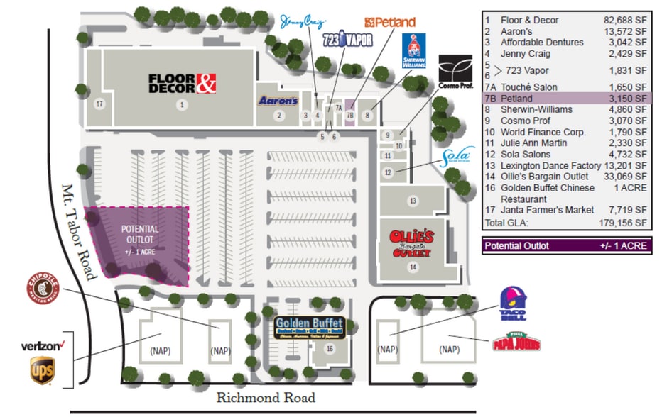 2907 Richmond Rd, Lexington, KY for lease - Site Plan - Image 1 of 1