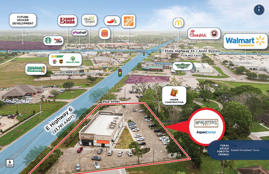 1300 E Highway 6, Alvin, TX for sale - Aerial - Image 2 of 6