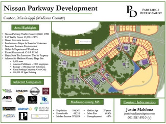 Nissan Parkway Development - Land