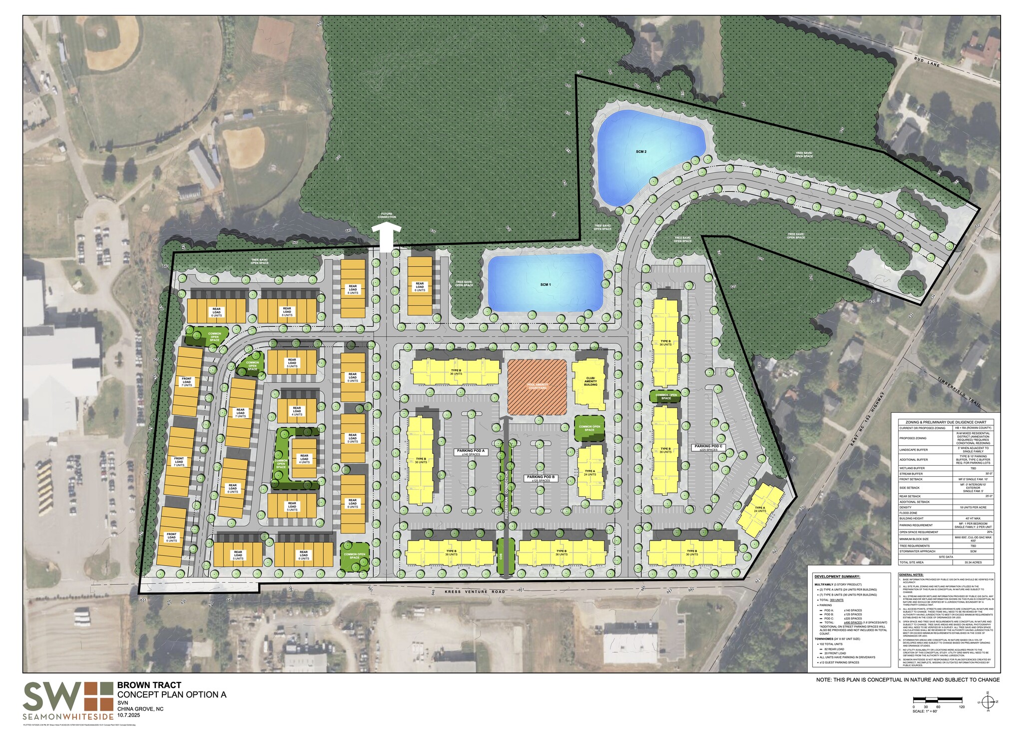 Corner-Lot @ Hwy 152 E & Kress Venture Dr, China Grove, NC for sale Building Photo- Image 1 of 17