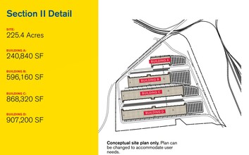 San Antonio Logistics Park, San Antonio, TX for lease Site Plan- Image 1 of 1