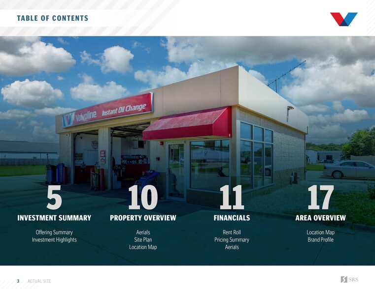 24361 W Eames St, Channahon, IL for sale - Building Photo - Image 3 of 11