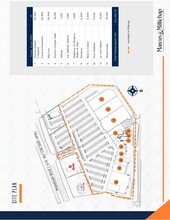 538 Sutters Creek Blvd, Rocky Mount, NC for lease Site Plan- Image 1 of 1