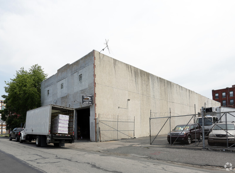 1413-1427 Germantown Ave, Philadelphia, PA for sale - Primary Photo - Image 1 of 1