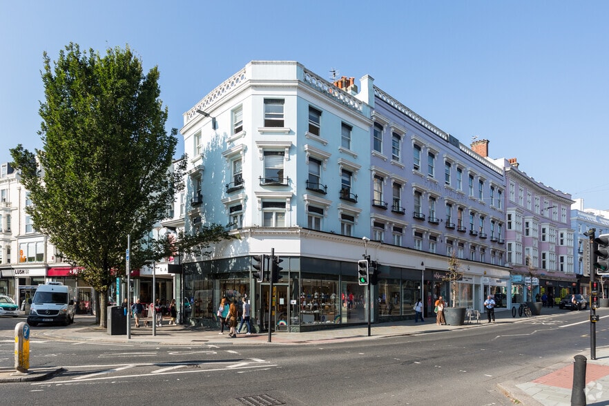 Hanningtons Brighton portfolio of 20 properties for sale on LoopNet.com - Primary Photo - Image 1 of 11