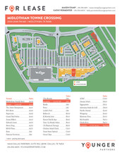 Hwy 287 & FM 663, Midlothian, TX for lease Site Plan- Image 1 of 1