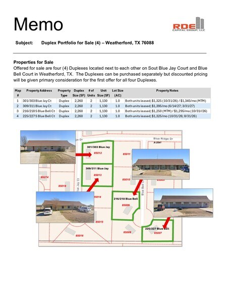 Blue Ridge Estates portfolio of 4 properties for sale on LoopNet.com - Building Photo - Image 2 of 3