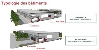 More details for Flex for Sale