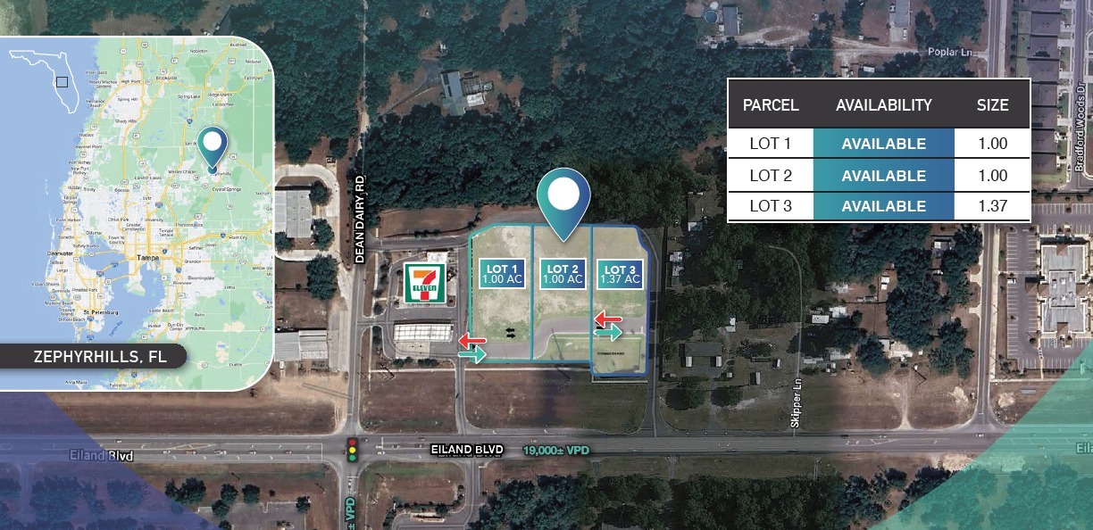 36627 Eiland Blvd, Zephyrhills, FL for lease Building Photo- Image 1 of 5