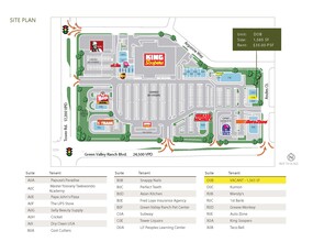 18521-18613 E 48th Ave, Denver, CO for lease Site Plan- Image 1 of 1