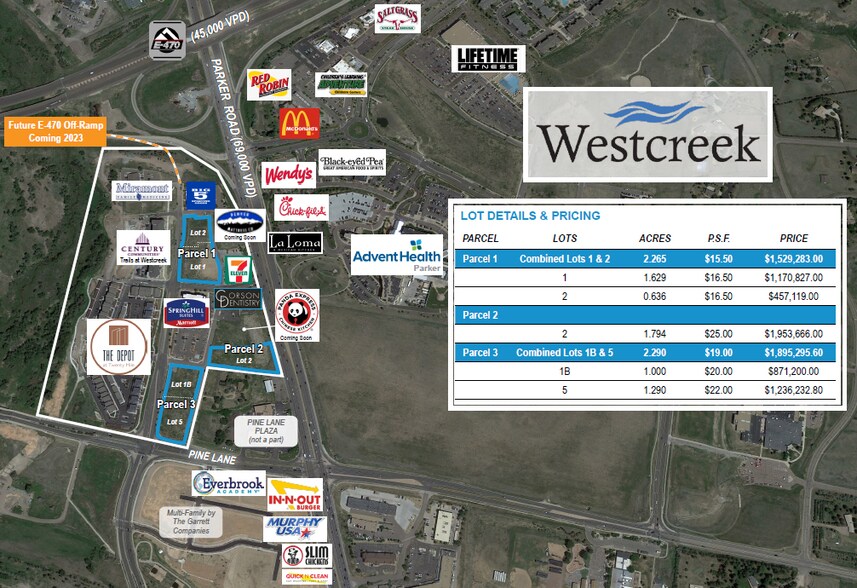 NWC E-470 & Parker Rd Rd, Parker, CO for sale - Building Photo - Image 1 of 2