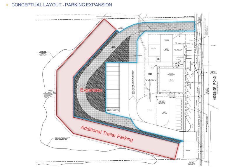 11603 N Weidner Rd, San Antonio, TX for sale - Building Photo - Image 3 of 4